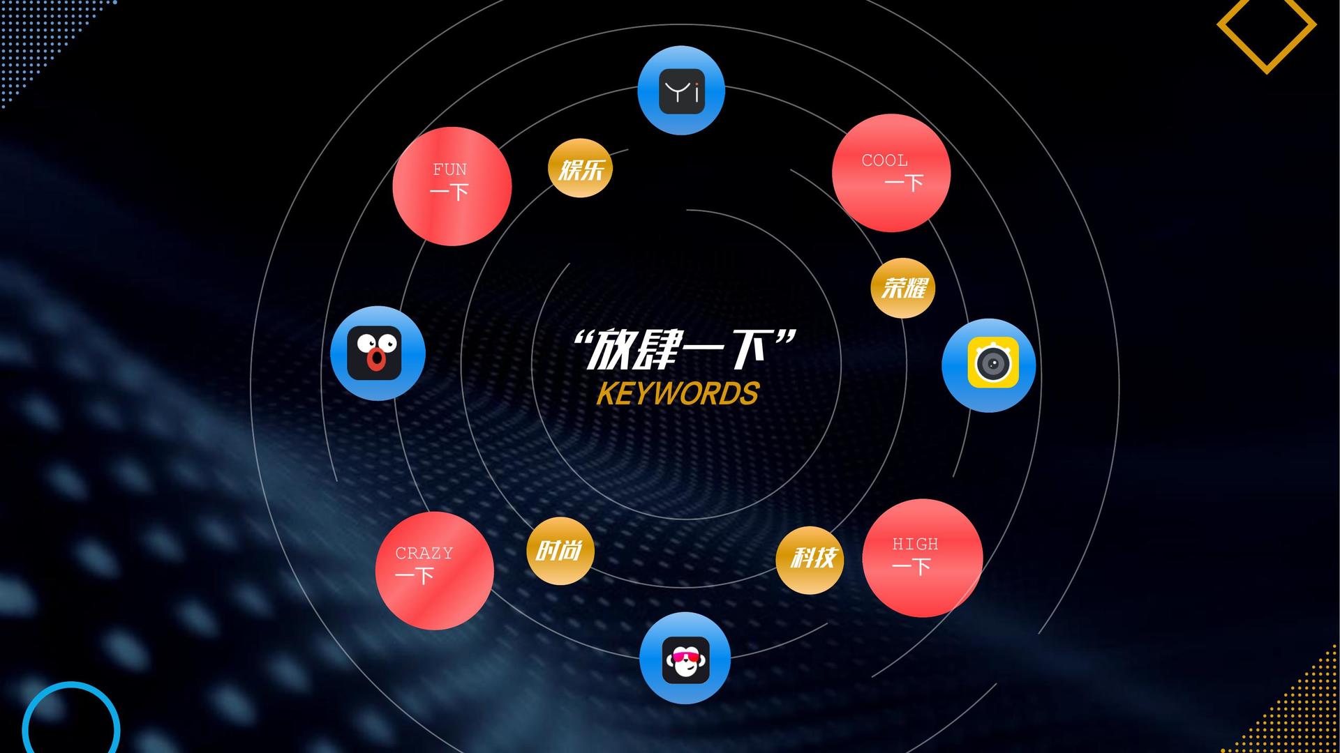 大正影业联合抖音发起“青年文化创作者扶持计划”